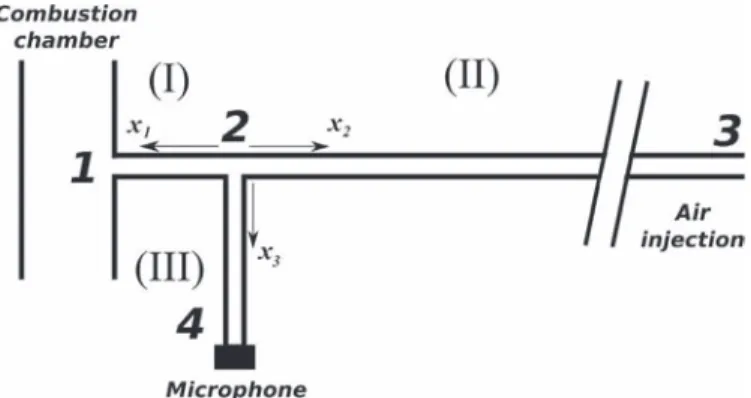 Fig. 28. Sketch of a pressure probe.
