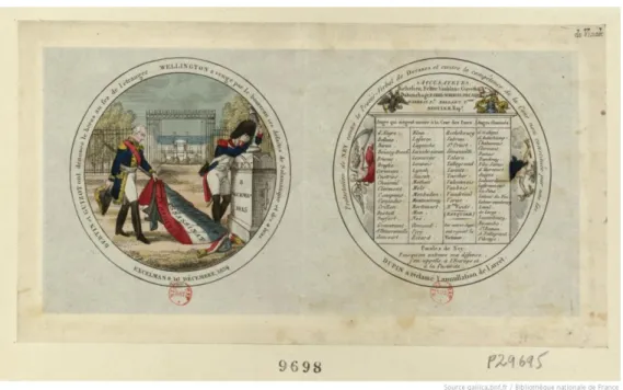 Figure 8: Double-pièce circulaire