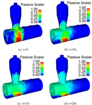Figure 11: YZ cut: solid volume fraction after two consecutive blade passes.