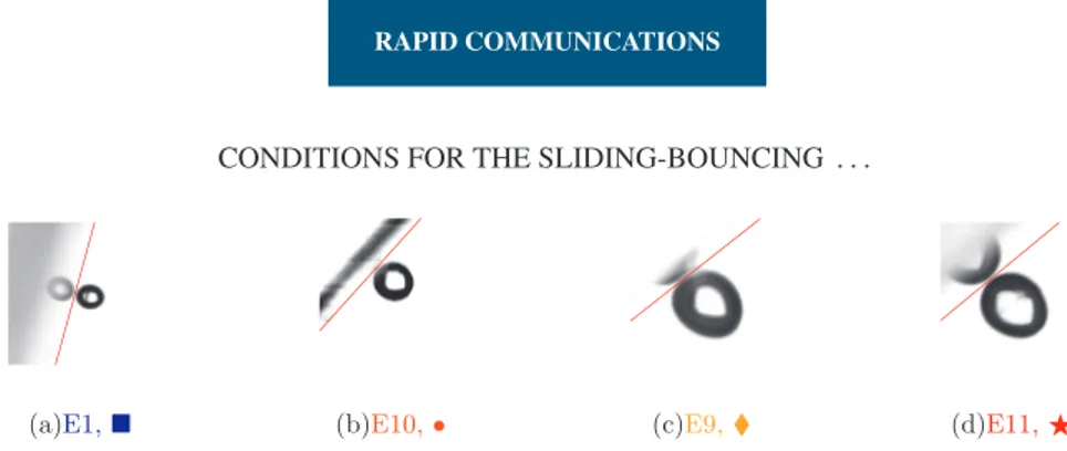 FIG. 6. Images for all bubbles in the sliding motion, at an angle just below the transition