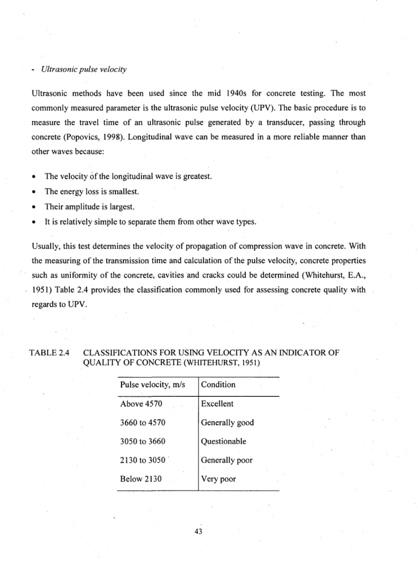 TABLE 2.4 CLASSIFICATIONS FOR USING VELOCITY AS AN INDICATOR OF  QUALITY OF CONCRETE (WHITEHURST, 1951) 