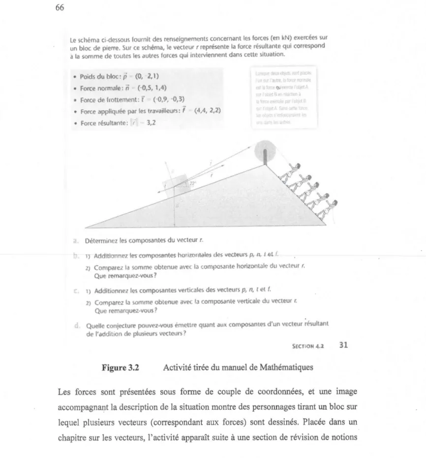 Figure 3.2  Activité tirée du manuel de Mathématiques 