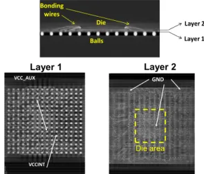 Fig. 1.  X-ray view of the FPGA mounted in a FTBGA256 