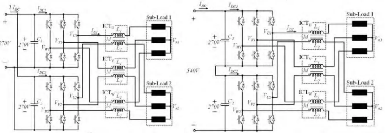 Figure 1-4 : Exemple d’une structure de conversion auto-reconfigurable en tension 270