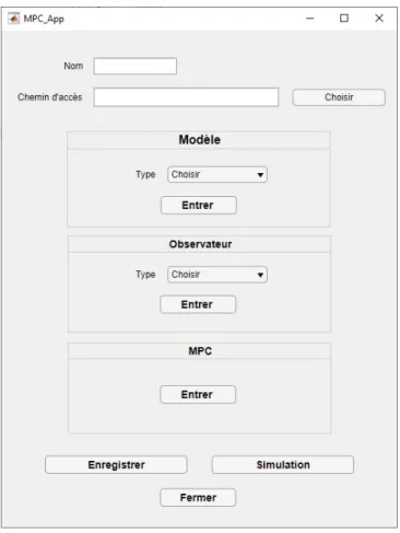 Figure 2.1  Interface graphique de l'application