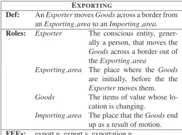 Figure 1: E XPORTING frame to that of traditional sets of semantic roles.