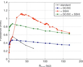 Figure 10: Two implementations of a discrete hysteresis comparator circuit: with feedback resistor (a) and without feedback resistor.