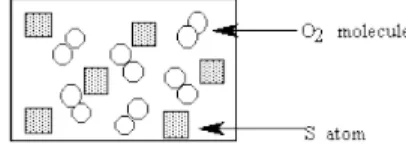 Figure 4  Distribution of Answers for Question 5 