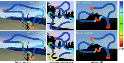 Fig. 3: Examples of cartographies obtained, before refining (upper figures) and after (lower ones).