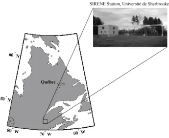 Figure 1: SIRENE research station located in Sherbrooke, Québec, Canada (Langlois  et al., 2009)