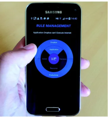 Fig. 3. Implementation of Kapuer : Rule management