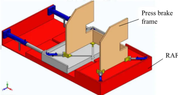 Fig. 3 Isometric view of the RAF gripping a press brake frame