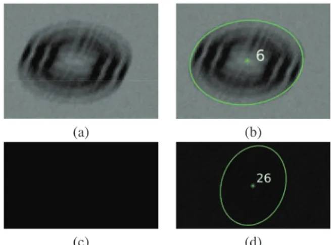 Figure 1. (a,c) Synthetic images of circular fiducials under very challenging shooting conditions i.e., perturbed, in particular, by a (unidirectional) motion blur of magnitude 15px