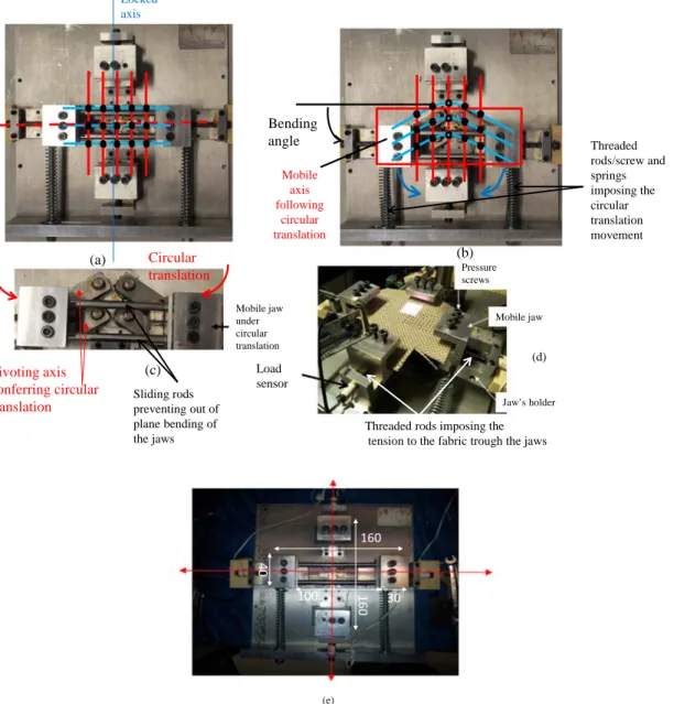 Fig. 4. Presentation of the buckling device mechanical part. (For interpretation of the references to colour in this figure legend, the reader is referred to the web version of this article.)