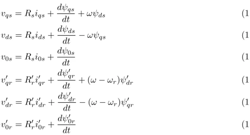 Figure 1.7 – Circuit équivalent dans l’axe q de la machine asynchrone à rotor bobiné