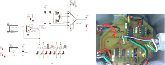 Figure 2.14 : Circuit à quatre fils pour la mesure de la résistance de contact R c . 