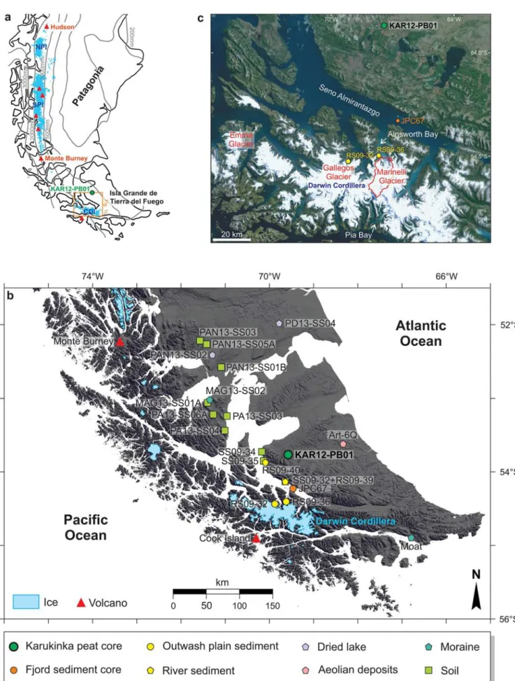 Figure 1. a. Precipitation map of southern South America with location of peat core KAR12-PB01, Hudson and Monte Burney volcanoes, Patagonian ice fields (northern, NPI; and southern, SPI) and Cordillera Darwin Ice field (CDI)