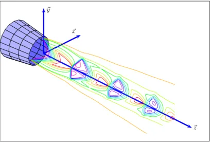 Figure 2. Time-averaged density field of an underexpanded, M j = 1.56 and Re D = 5 × 10 4 , jet, obtained by simulation