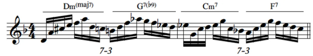 Figure 1 : Extrait du deuxième mouvement de la Sonate en sol mineur pour violon solo de J.S