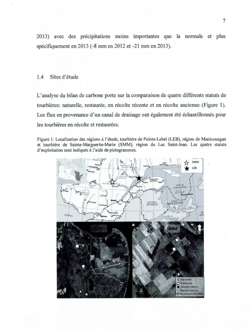 Figure  1:  Localisation  des  régions à  l'étude, tourbière de  Pointe-Lebel (LEB) , région  de  Manicouagan  et  tourbière  de  Sainte-Marguerite-Marie  (SMM),  région  du  Lac  Saint-Jean