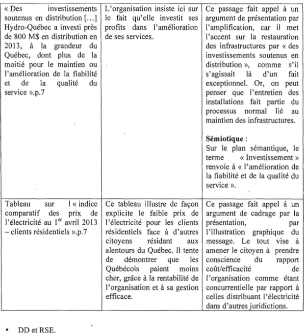 Tableau  sur  1  « indice  comparatif  des  pnx  de  l'électricité  au  1e r avril  2013  -clients résidentiels  ».p.7 