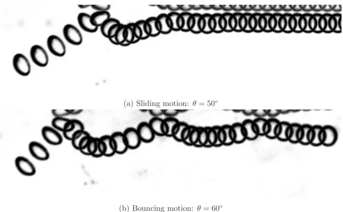 Figure 4.4: Bubble motion for the two typical steady wall behaviors. In both cases D eq = 1.6 mm, Re term = 500 and W e term = 2.3, corresponding to experiment E7 conditions, from Table 2.1