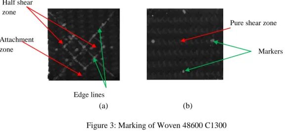 Figure 3: Marking of Woven 48600 C1300 