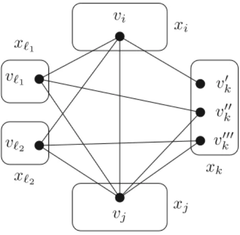 Fig. 7. An instance that satisfies 1-wBTP but not WBTP.