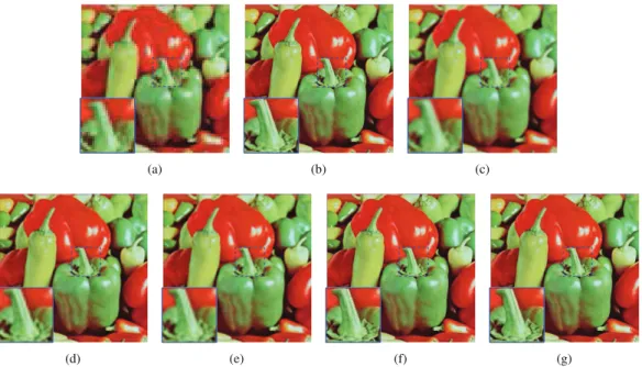 Fig. 2. SR of the pepper image when considering an ℓ 2 –ℓ 2 -model in the image domain: visual results