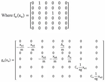 Fig. 2 architecture of proposed algorithm  In order to accomplish the aims, there are three steps:  a-) provide condition for guaranteeing that effects offaults  V =  ( v ü  ..