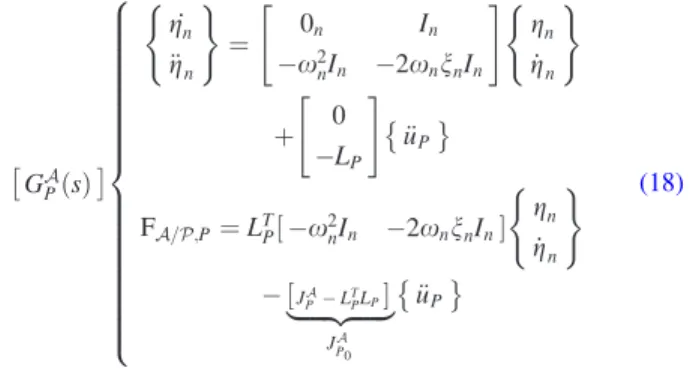 Fig. 2 Substructure A linked to structure P