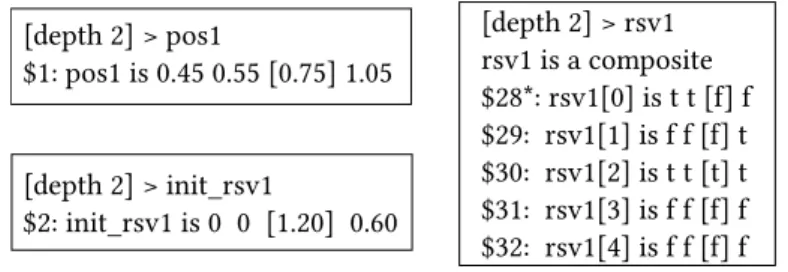 Fig. 7: Step-counterexample of Property HLR-06-1