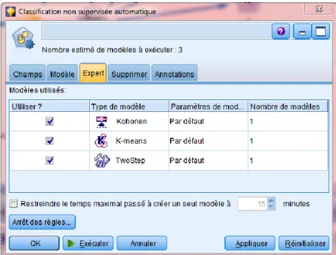 Figure 10 : Analyse de segmentation – Les méthodes fournies par Modeler    