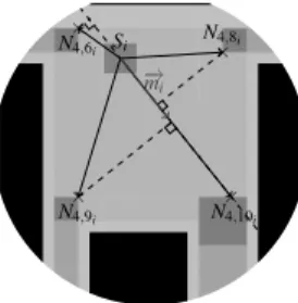 Figure 7 is an example of the points chosen for intent prediction in place P 4 where S i is the instantaneous position on sample i, − →mi its movement direction, and N j,k i