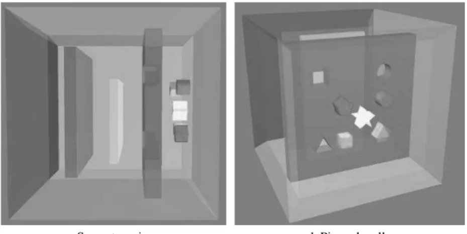 Table 3. Object/hole compatibility