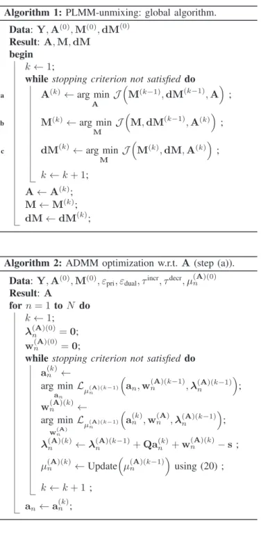 TABLE I T ABLE OF N OTATIONS