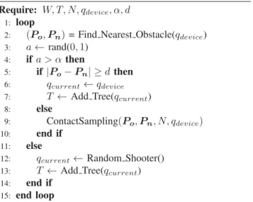 Fig. 3: Contact example