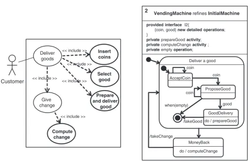Fig. 4. (a) Use case diagram 2. (b) VendingMachine active component and state machine.