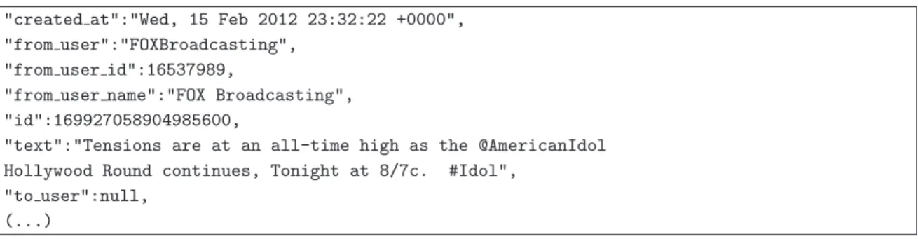 Figure 3. Extract of a tweet given as topic.