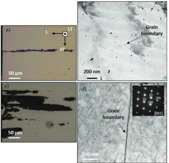 Fig. 2. Optical microscope observations of (a) intergranular corrosion in the -T34 sample and (c) intragranular corrosion in the -T8 sample