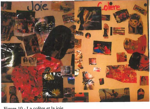 Figure 10 - La colère et la joie