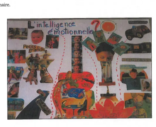 Figure 6 - L’intelligence émotionnelle expliquée aux enfants et aux parents