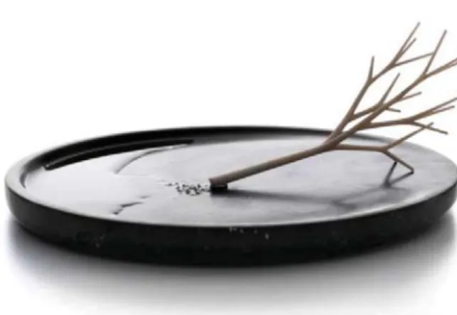 Figure 1. Twig perfume on its stone support, courtesy of La 