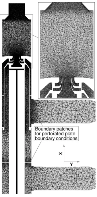 Fig. 2 Cut of the mesh in the middle plane. The domain is sep- sep-arated at the boundary patches for the perforated plates
