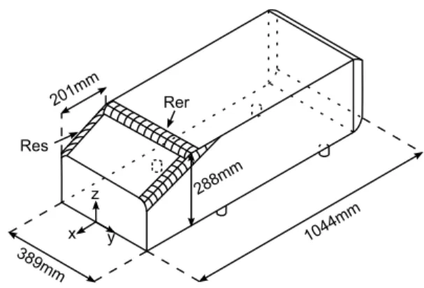 Fig. 2   Ahmed  body  and  location  of  the  rounded  edges.  Rer  stands  for rounded edge at the end of the roof and Res for rounded edge on  the side