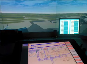 Figure  4:  MoTa  platform  in  the  ATC  simulator  at  ENAC, from the perspective of the user
