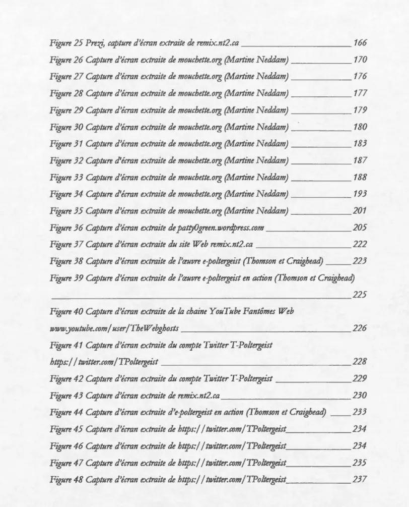Figure  25  Pre~  c apture  d'écran  extraite de remix.nt2.ca _ _ _ _ __ _ __ _ _   166  Figure 26 Capture d'écran  extraite de mouc hett e.org (M.artine  eddam)  170  Figure 27  Capture d'écran  extrait e de mouc he tte.org (M.artine Neddam)  176  Figure 