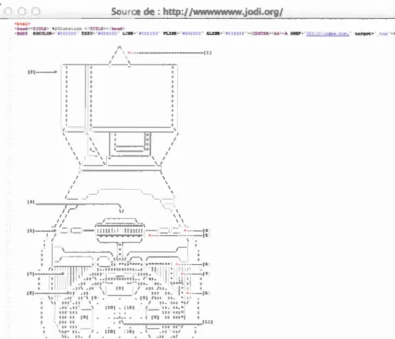 Figure 8 Capture d'écran extraite du code  so urce de jodiorg. 