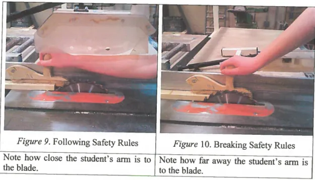 Figure 10 displays the same cut with the saw guard off, which effectively takes the student’s arm out of harms way and visually opens up the cutting zone