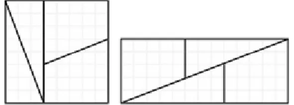 Figure 8. Lewis  Carol’s  puzzle  suggests that 8x8 = 5x13 